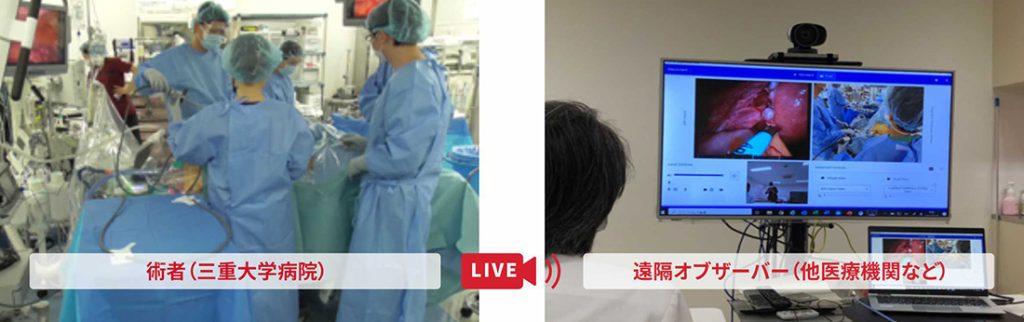 患者さんの了解を得た上で、手術のオンライン配信などを通じた外部の医療関係者に対するロボット手術の技術教育も行っている。